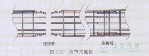 各種除塵骨架的生產(chǎn)標(biāo)準(zhǔn)、規(guī)格及成本